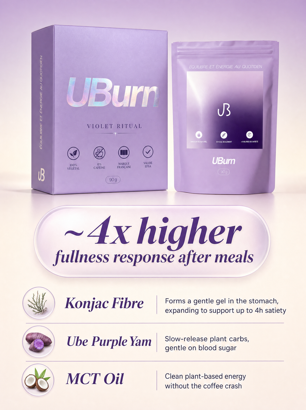 UBurn — Plant-based satiety drink